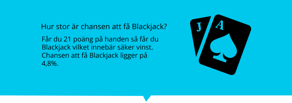 Hur stor är chansen att får Blackjack?