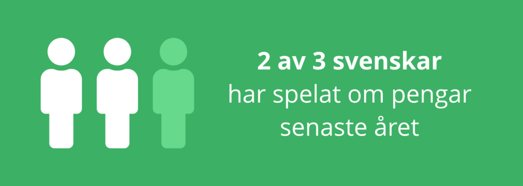 2 av 3 svenskar