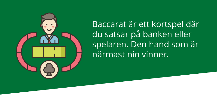 I Baccarat ska man vinner närmast nio