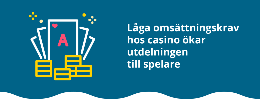 Låga omsättningskrav