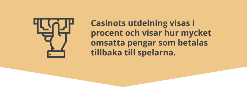 Casino med bäst utdelning