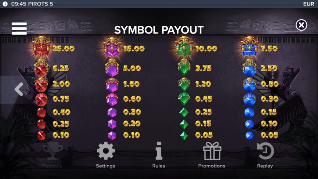 Copy of Pirots_5_Paytable10
