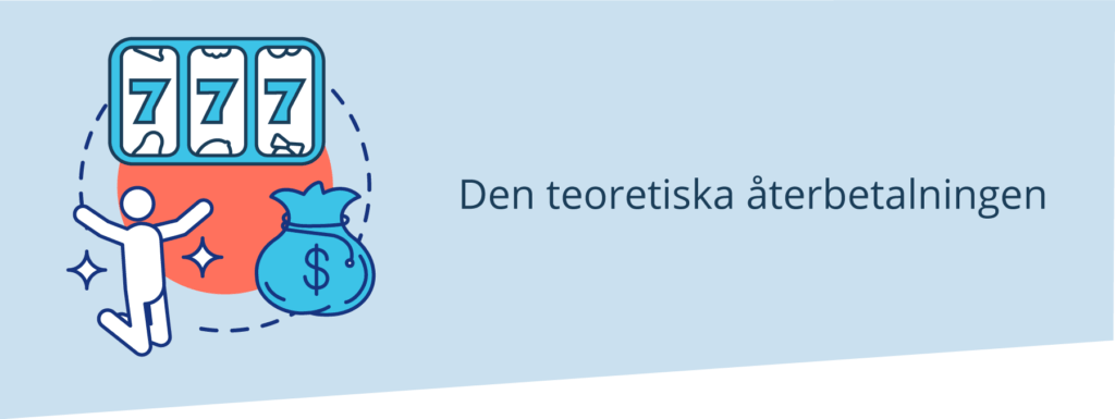 Den teoretiska återbetalningen