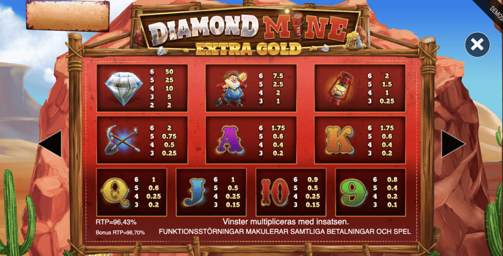 Diamond Mine Extra Gold symboler