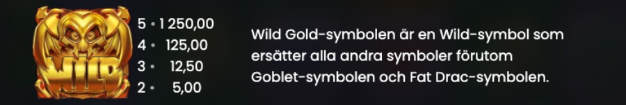 Guldig Wildsymbol från Fat Drac.