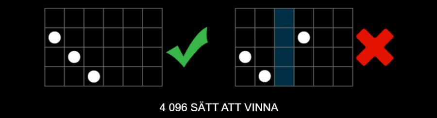 Gold Blitz 4096 sätt att vinna