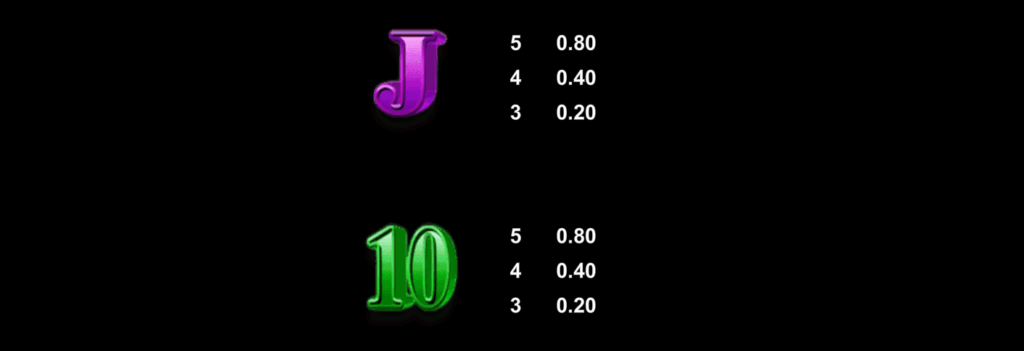 Joker Bonanza Cash Spree - symboler som ger låg utbetalning