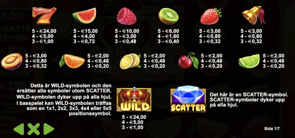 Juicy Fruits Symboler