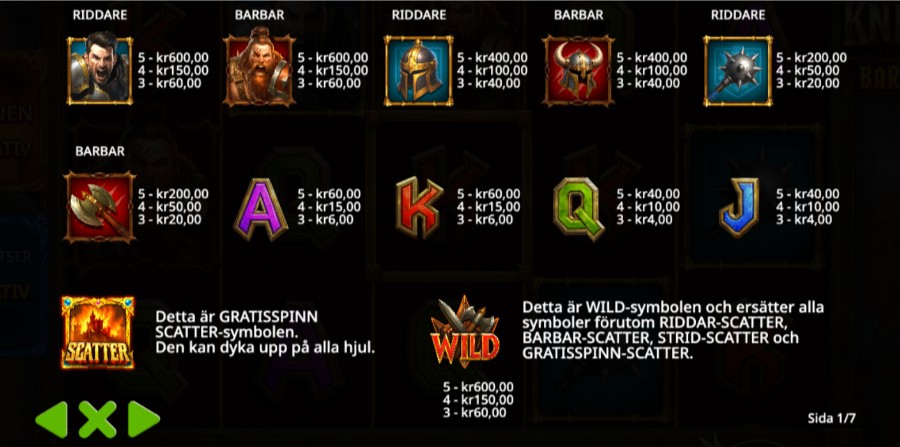 Knights vs Barbarians symboler