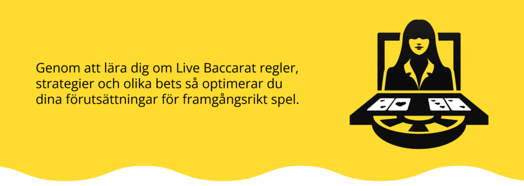 Live Baccarat regler, bets och strategier