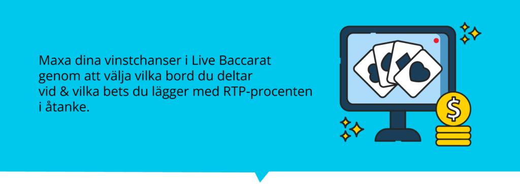 Live Baccarat RTP