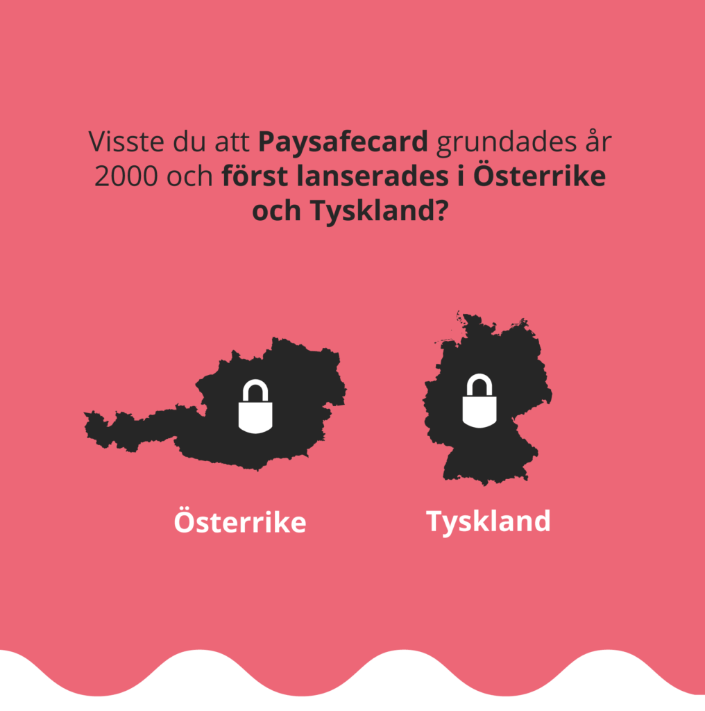 När grundades Paysafecard?