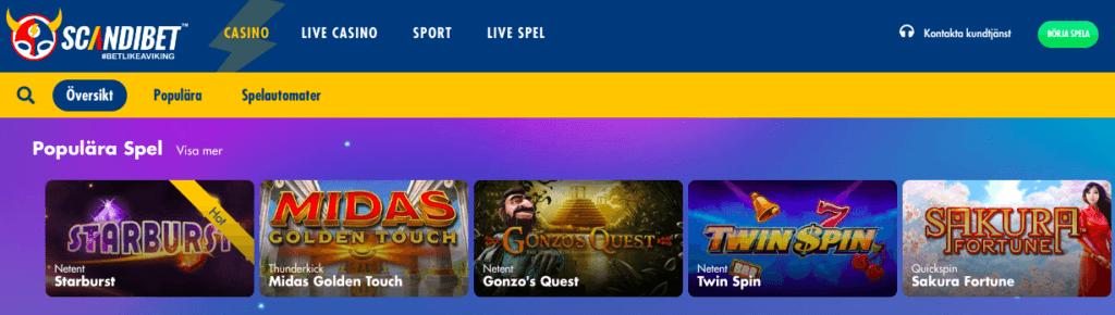 Scandibet slots.