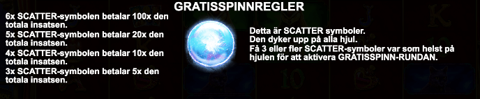 3-eller-fler-scatters-ger-free-spins