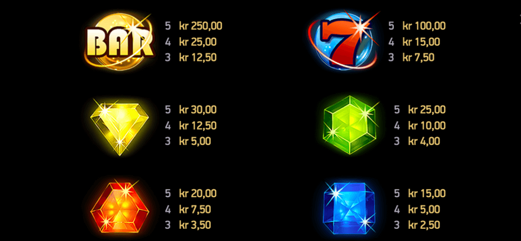 Starburst XXXtreme utbetalning