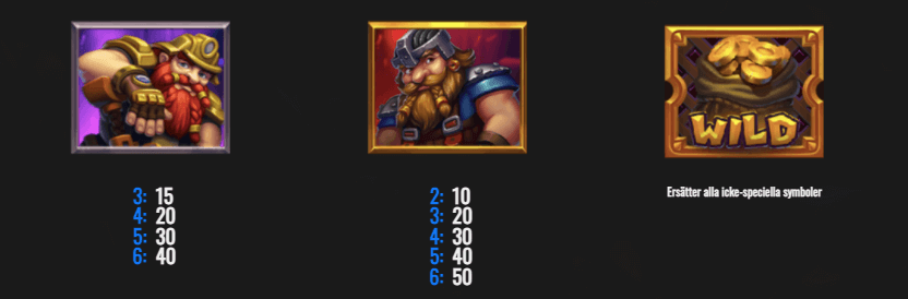 Dwarven Gems Megaways symboler.