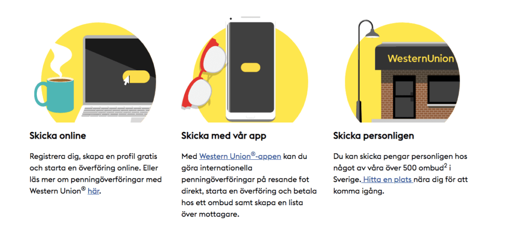 Sköt dina överföringar hos Western Union online, via en app eller hos närmaste ombud.