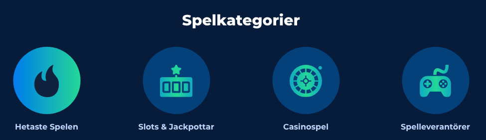 Casino Planet spelutbud