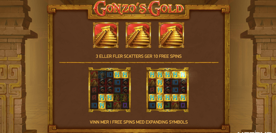 Gonzo's Gold slot