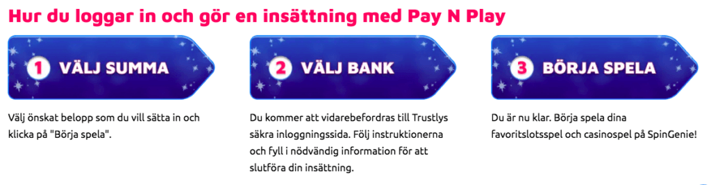 SpinGenie är ett Pay N Play-casino.