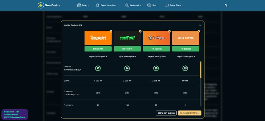 Komparera olika casinon med SveaCasinos nya gratisverktyg