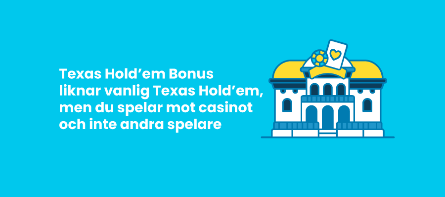 Texas Hold'em Bonus är likt spelet Texas Hold'em Poker