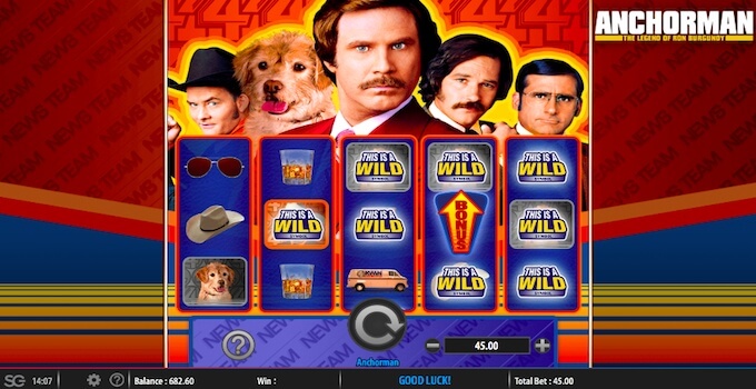 Anchorman Slot