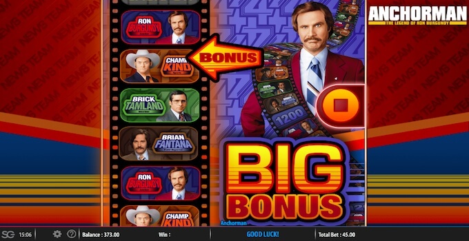 Anchorman Slot Bonus