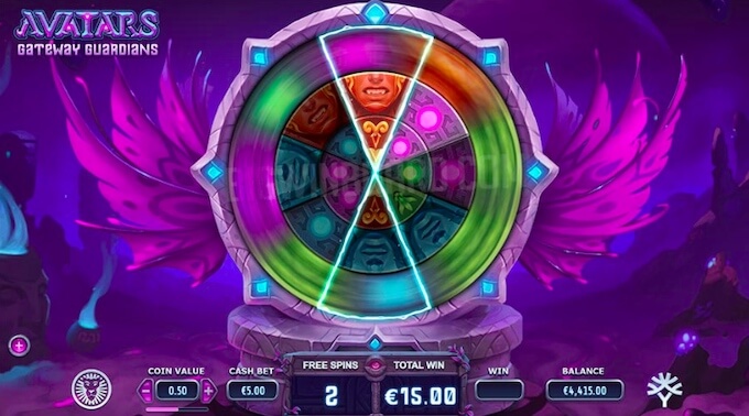 Avatars Gateway Guardians slot free spins