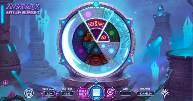 Avatars Gateway Guardians slot free spins