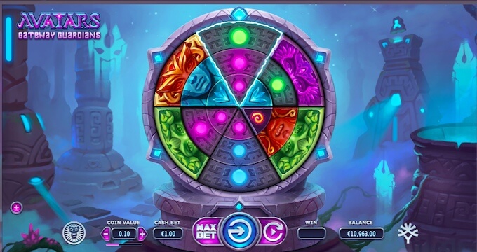 Avatars Gateway Guardians slot