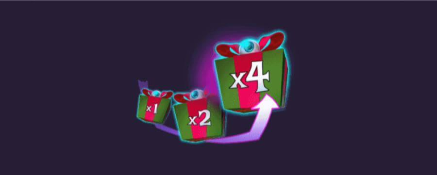 Multipliers i Bad Santa