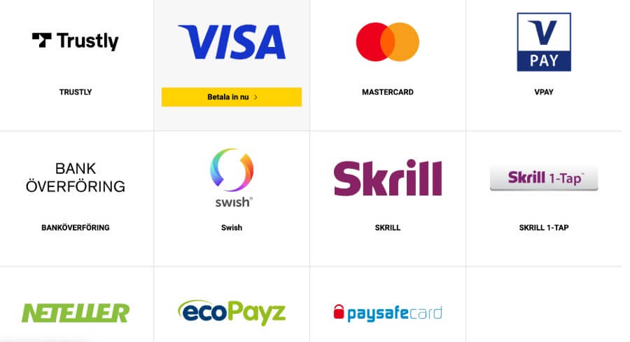 Betalningsmetoder hos Interwetten