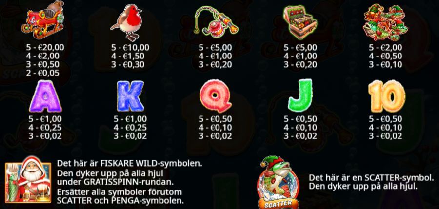 vinstplanen på Big Bass Christmas Frozen Lake