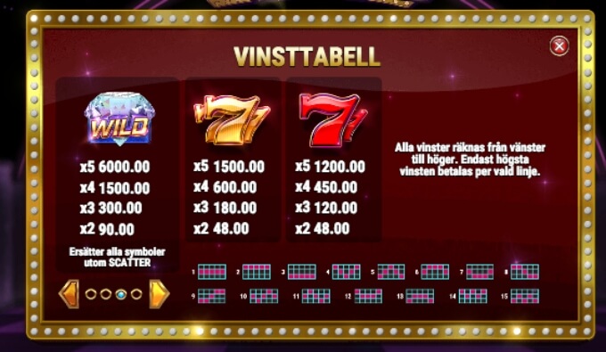 Big Win 777 Slot Bonus