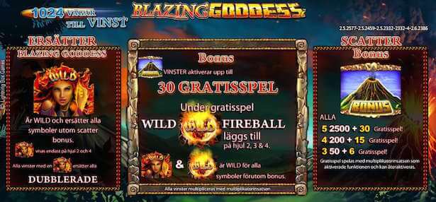 Blazing Goddess Slot Free Spins