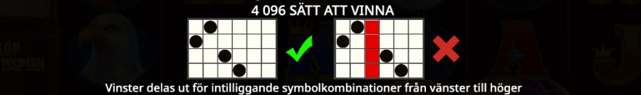 Vinstlinjer från Buffalo King som visar att symbolerna måste vara i hjul bredvid varandra för att trigga en vinst.