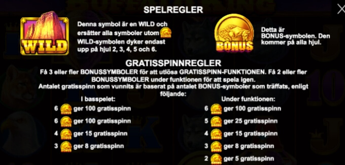 Buffalo Slot Bonus Symbols Wilds
