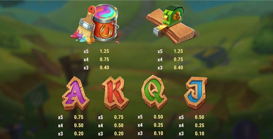 Buildin' More Bucks lågt betalande symboler