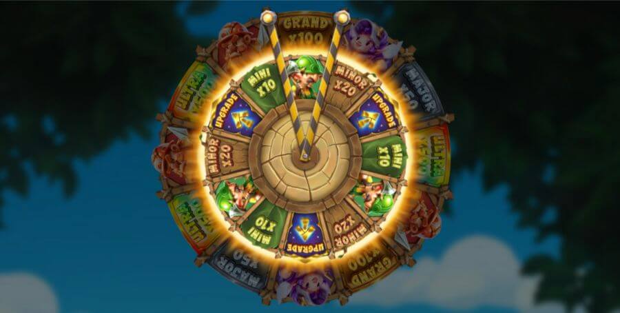 The Wheel i Buildin' More Bucks