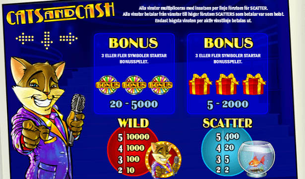 Cats and Cash slot - Spela här!