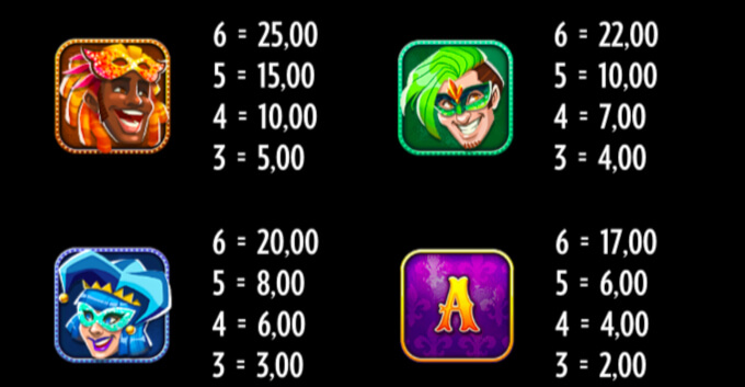 Carnival Queen Slot Bonus Symbols