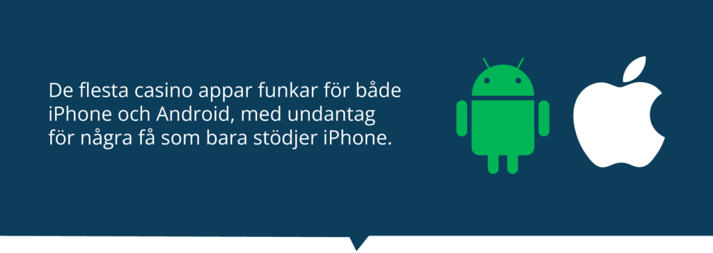 iPhone och Android.
