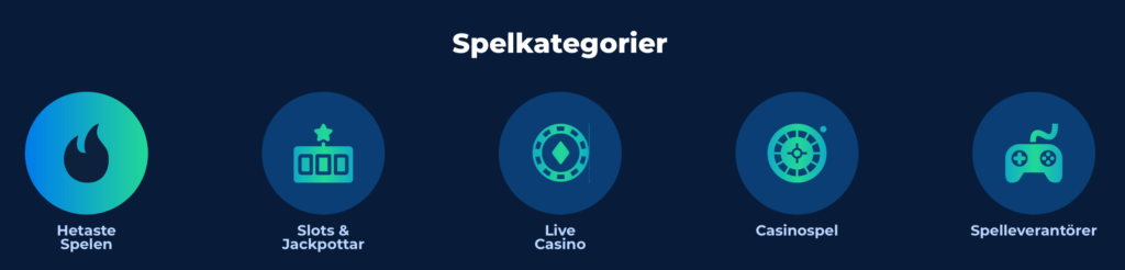 Casino Planet spel.