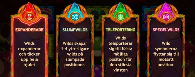 Chibeasties 2 Slot Världar