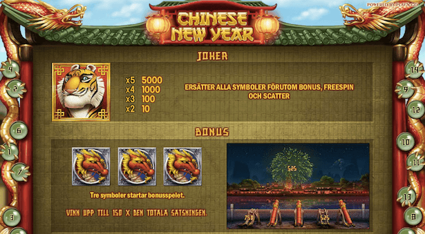 Chinese New Year Bonus