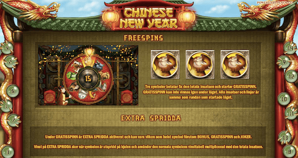 Chinese New Year Bonus