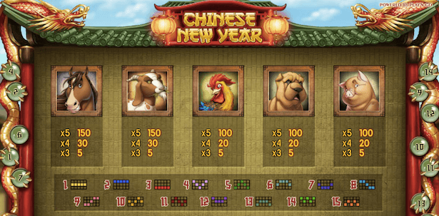 Chinese New Year Bonus