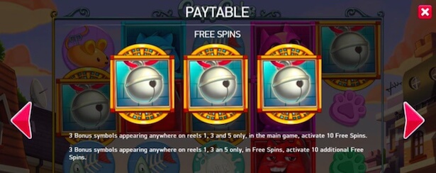 Copy Cats Slot Free Spins