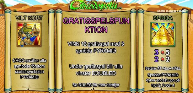 Crocodopolis Slot Free Spins